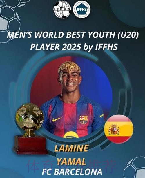 IFFHS年度最佳新秀:亚马尔断层领先 居莱尔第2 IFFHS年度最佳新秀:亚马尔断层领先 居莱尔第2